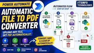 How to create pdf using get file content action in Power Automate