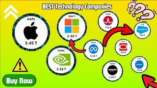 🚀 Want to Outperform the Market? You Need These Powerhouse Stocks in Your Portfolio! 💼