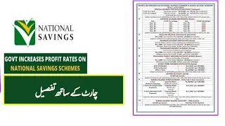 National saving Profit Rate 2023, National Savings