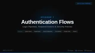 Authentication Flows -- Login Pipelines & Security Policies | HelixNet EP7