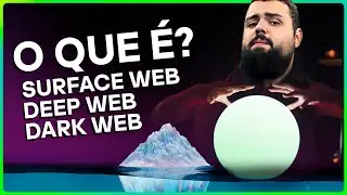 O que são Surface Web, Deep Web, Dark Net e Dark Web? | Kaspersky