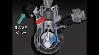 How Does a 2 Stroke Gasoline Engine with Rotax Adjustable Variable Exhaust (R.A.V.E Valve) Work