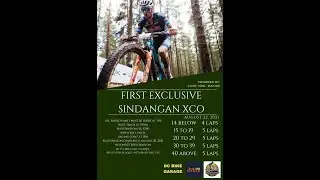 TRACK READ(1ST MTB XCO RACE)SINDANGAN ZAMBOANGA DEL NORTE