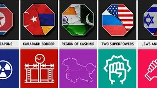 Why Do Countries Hate Each Others?