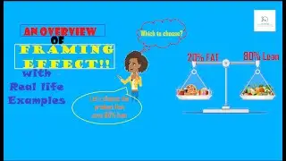 FRAMING EFFECT | AN OVERVIEW | REAL LIFE EXAMPLES