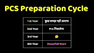 Complete PCS Preparation Cycle for New Aspirant