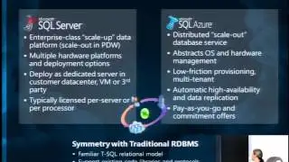 Database as a Service