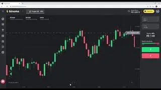 Estrategia Biasi BINOMO !!!! Estrategia de fenómeno