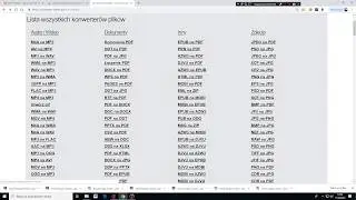 Konwertowanie plików online