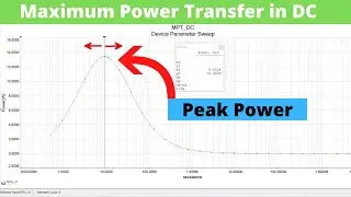 Maximum Power transfer theorem for DC circuits using Multisim (2020)