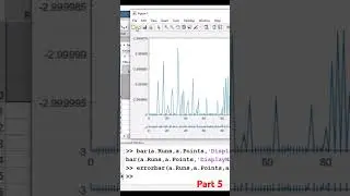 How to import data from Excel to MATLAB (Part-5) #excel #coding