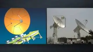Telemetry Systems