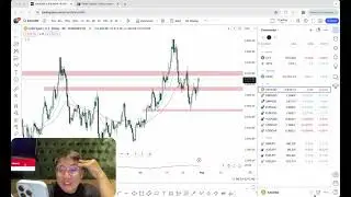 What does productivity mean as a full-time trader? Interesting conversation with my trader.