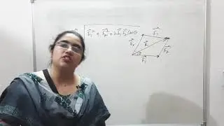 Parallelogram Law of Vector Addition Part 2
