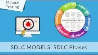 SDLC   MODELS TUTORIAL