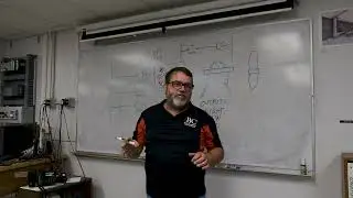 Basic PLC inputs and outputs