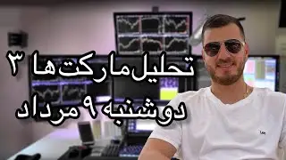 تحلیل مارکت ها و بررسی فارکس فکتوری