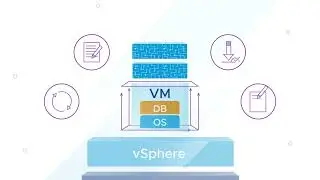 vSAN Storage Policy Based Management (SPBM)