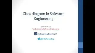 UML Class Diagram with solved example in Hindi - Urdu | How to draw class diagram