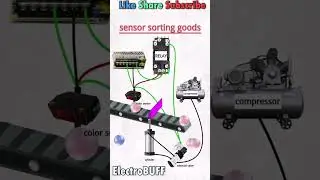 Automatic Sorting Machine 