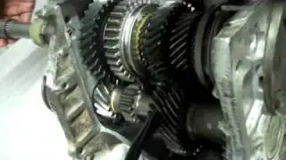 How manual transmission works. By: Kunal C.