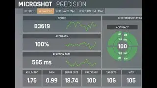 100% Accuracy! (Aim Lab)
