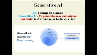 Just Watch - ChatGpt like Awesome Generative AI Model  Own data - Own design,Kick me out if not Good
