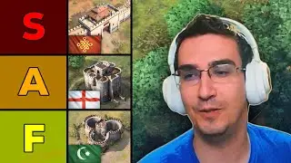 BEST TO WORST - Ranking All Imperial Landmarks in AOE4...