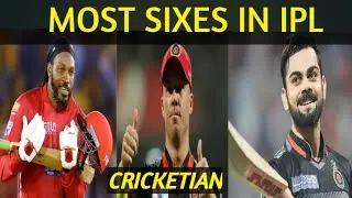 IPL এ সবচেয়ে বেশি ছক্কা হাঁকানো ব্যাটসম্যান যারা// Most Sixes in IPL// by ক্রিকেটিয়ান- CRICKETIAN