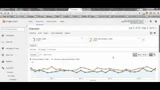 How to check if your traffic has been effected by the mobile apocalypse