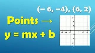 Graph a Line From 2 Points | Easy Math Tips for Slope-Intercept Form
