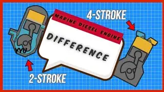 Difference between two stroke and four stroke marine diesel engine|| Marine Engineering||Basics