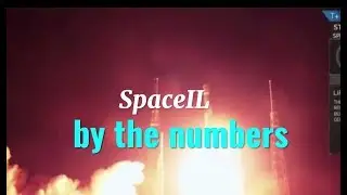 Israel's SpaceIL by the numbers