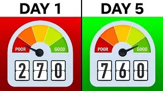 How to Fix A Bad Credit Score?