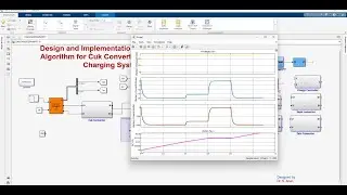Designing & Implementing P&O MPPT for Cuk Converter — Battery Charging System (MATLAB/Simulink)