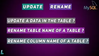 Update a Data in The Table, Rename a Column Name, Rename The Table Name | SQL Series : #6