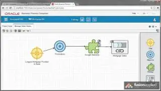Feeding Back KPIs from BPM processes into Business Architecture Models