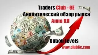 Прогноз движения на 25.04  по основным торговым парам