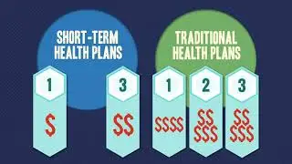 What You Need to Know About Short-Term Health Insurance