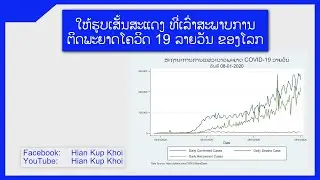 ໃຫ້ຮູບເສັ້ນສະແດງ ອະທິບາຍສະພາບການ ຕິດພະຍາດໂຄວິດ 19 ທົ່ວໂລກ ແບບລາຍວັນ ດ້ວຍ Stata | Hian Kup Khoi