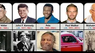 Last Photo Of Famous Peoples Before They Died.