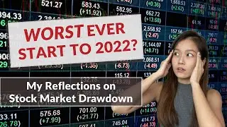 It's happening: Stock Market Crash 2022