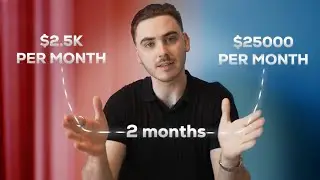 My Journey to Financial Freedom at 19 Years Old