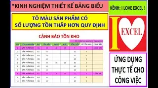 CẢNH BÁO TỒN KHO (TÔ MÀU VÀ HIỆN THÔNG BÁO) - ILOVEEXCEL!