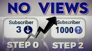 Youtube पर views नहीं आ रहे हैं || YouTube पर व्यूज नहीं बढ़ रहे है क्या करें | YouTube Views Problem