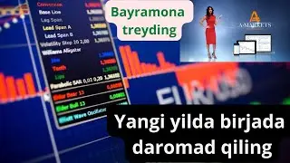 Yangi yilda birjada daromad qiling  EURUSD taxlili 26 12 23 y