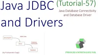 Java JDBC (java database connectivity) | JDBC Drivers Types | Java Tutorial - 57 | latest | 2020