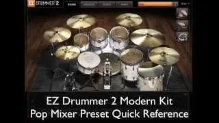 EZDrummer 2 Modern Kit Pop 120 BPM