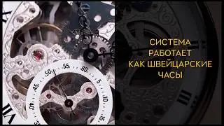 DreamtoWards Система работает как швейцарские часы DreamtoWards