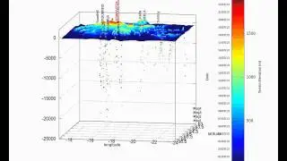 Iceland earthquake animation 01/07/13-24/07/13 with Katla zoom